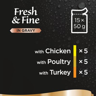 Sheba Fresh & Fine i sovs miniposer 15 x 50 g