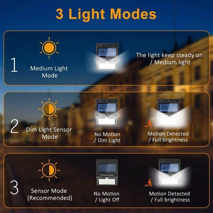 Outdoor Solar Light, Outdoor Solar Lamp with Motion Sensor, 3 Modes [1 Pack 144 LEDs] Waterproof Lighting