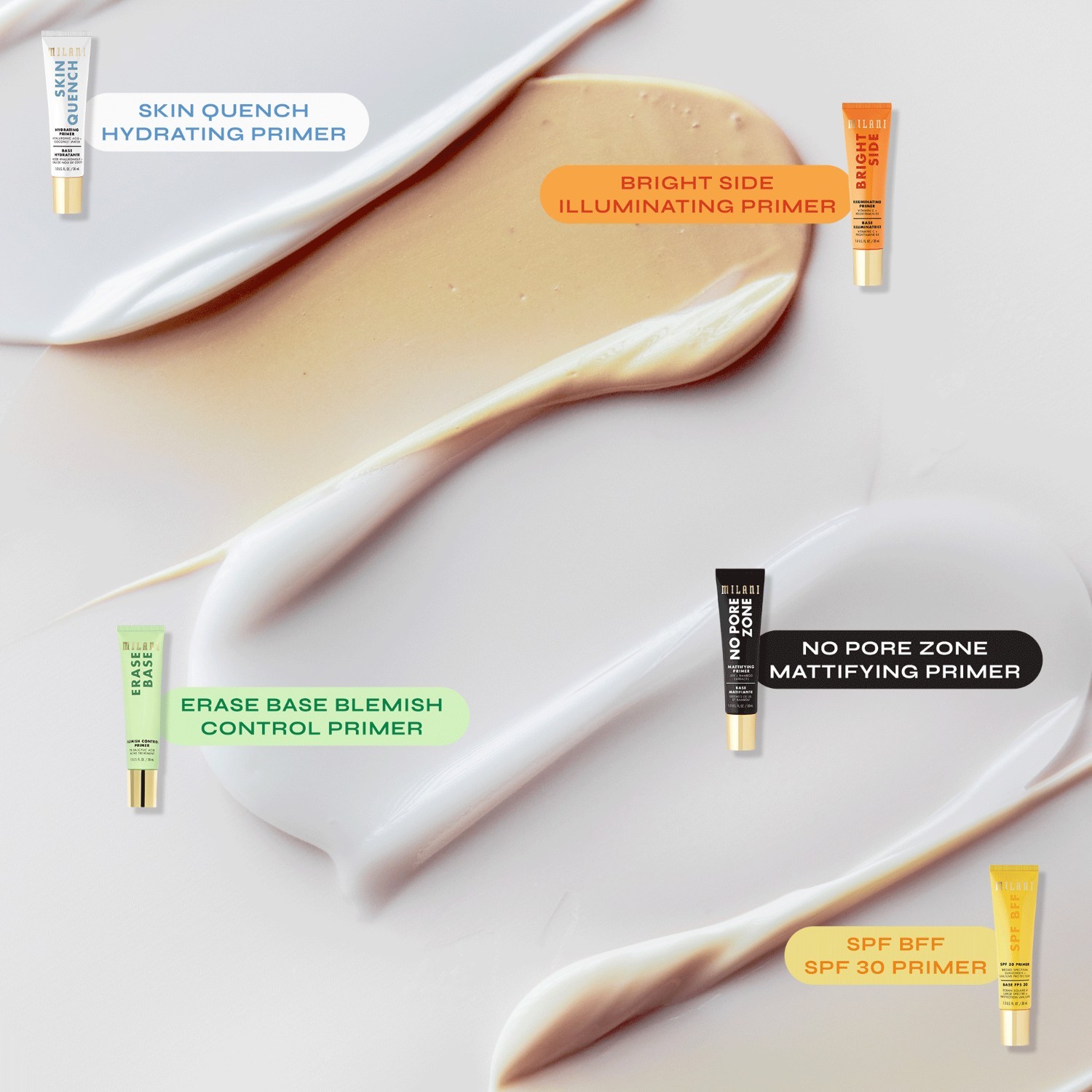Milani Primer matirajući primer za područje bez pora - 30 ml