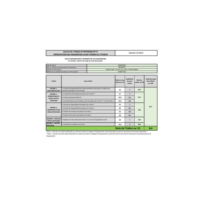 Rowenta 25,2 V Akku-Stielstaubsauger, Schwarz - RH9877WO