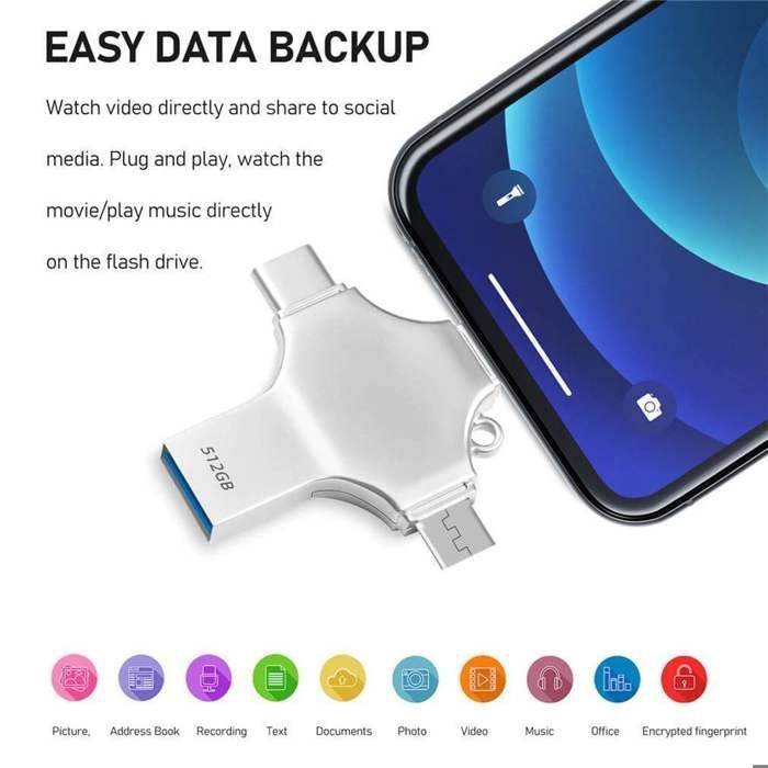 PASHASHOP 4-in-1 1 TB USB 3.0 Typ-C OTG-Flash-Laufwerk – Grau – USB-Stick für Android, PC, Mac, Linux
