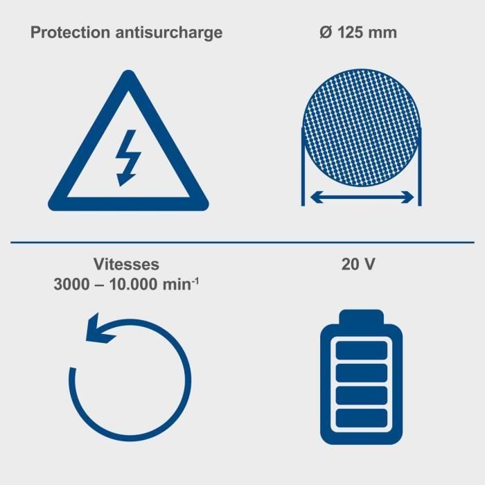 Meuleuse d'angle sans fil BC-AG125-X - brushless 125mm - SCHEPPACH 20V IXES - sans batterie ni chargeur