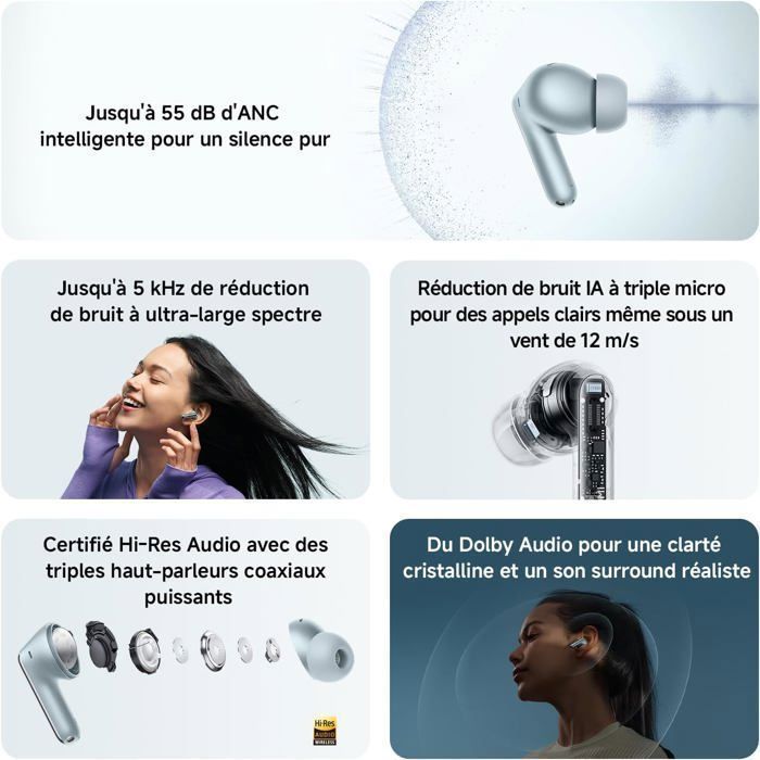 XIAOMI REDMI Buds 8 Pro, Wireless Bluetooth Earbuds, Active Noise Cancellation Up to 55 dB, Black, 33+ Hours of Battery Life