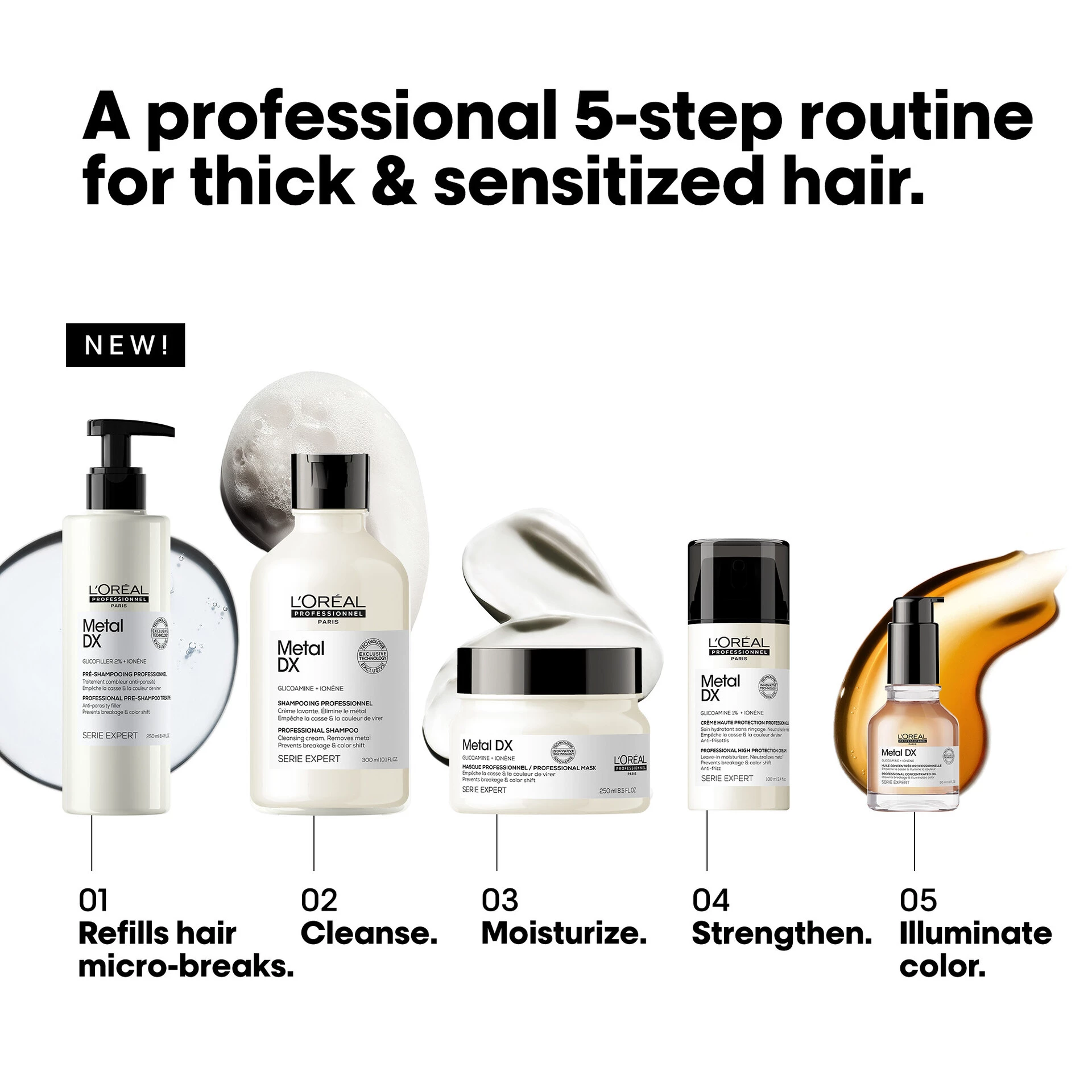 Metal DX sampon 300 ml - L'Oréal Professionnel
