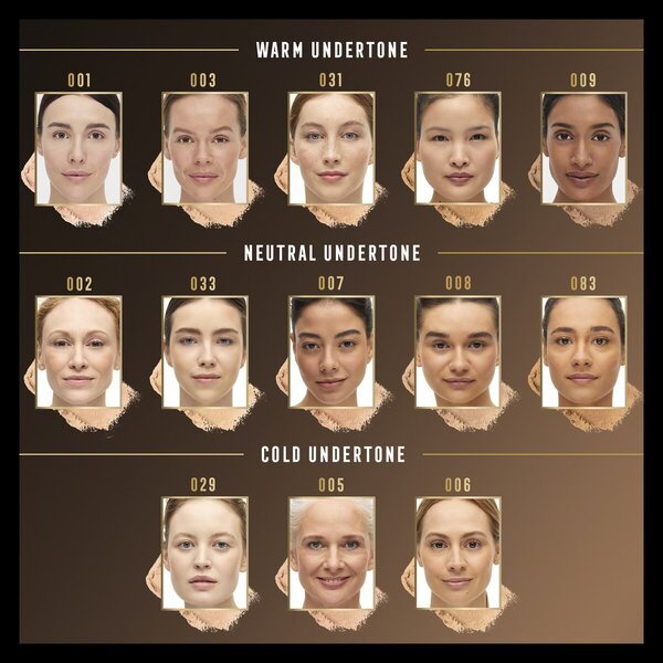 Max Factor Facefinity 006 Golden Compact Foundation tonālais krēms<br>10g