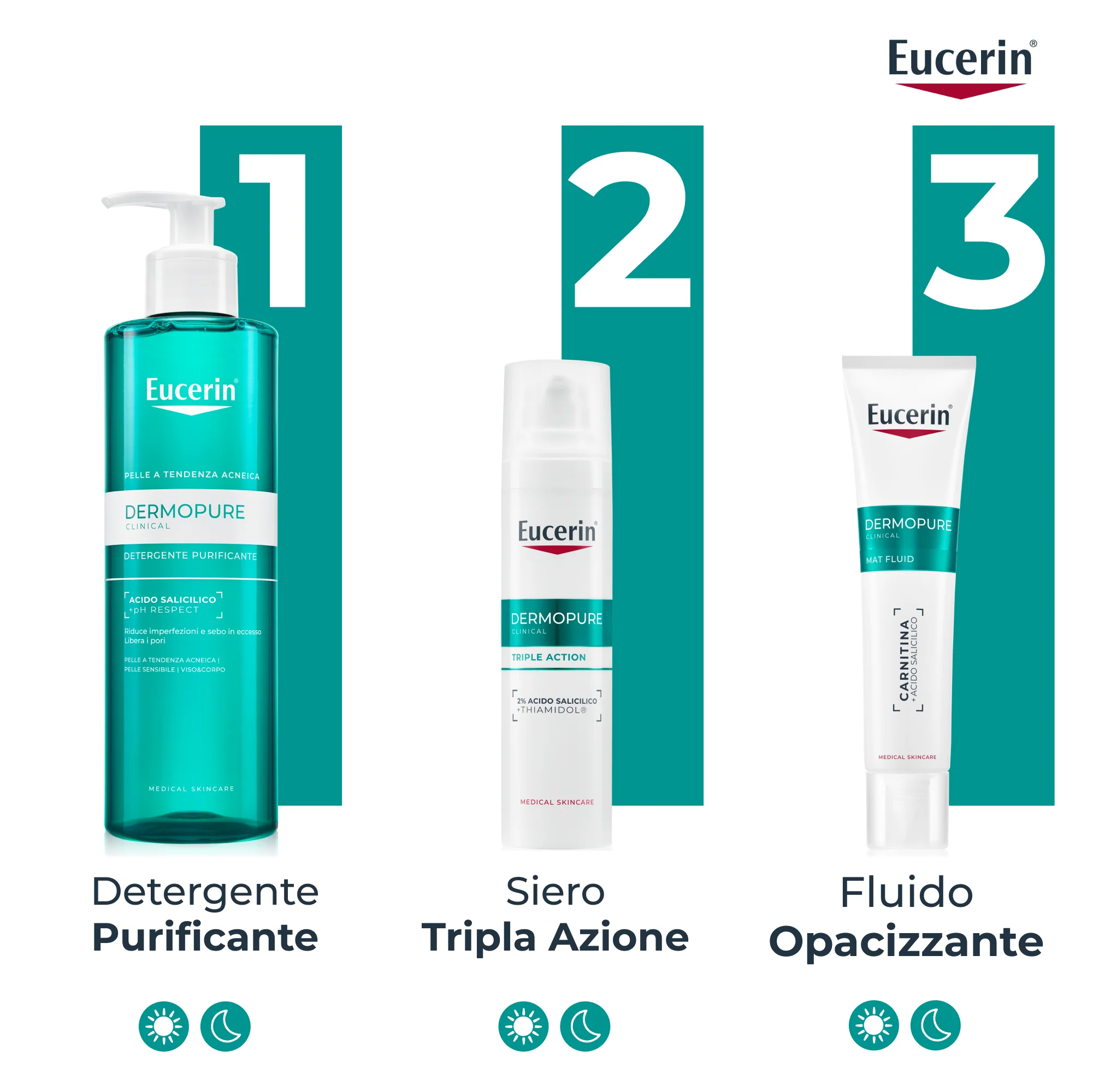 Dermopure Fluido Opacizzante - Fluido viso antimperfezioni