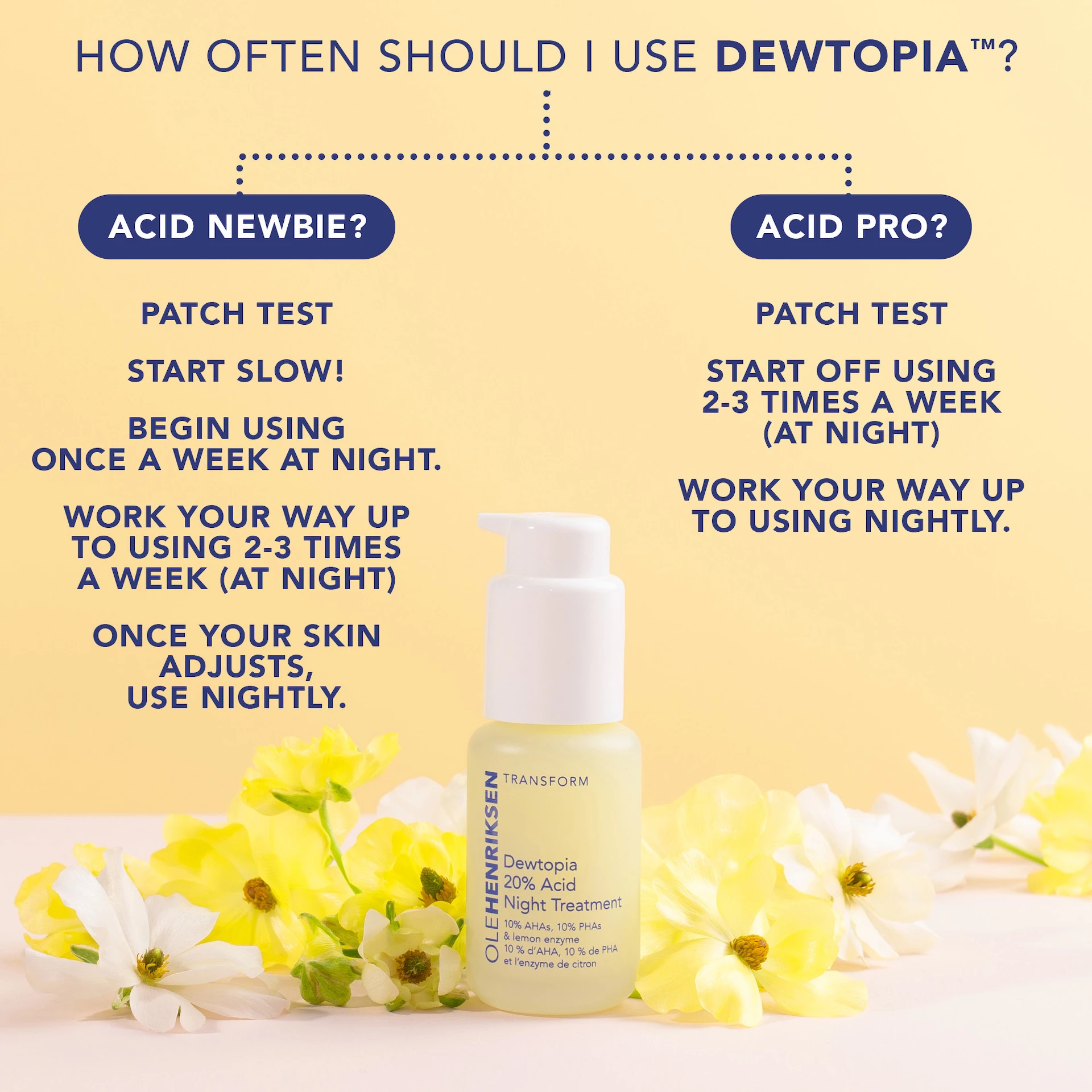Transform Dewtopia 20%-os savas éjszakai ápoló 50 ml - Ole Henriksen
