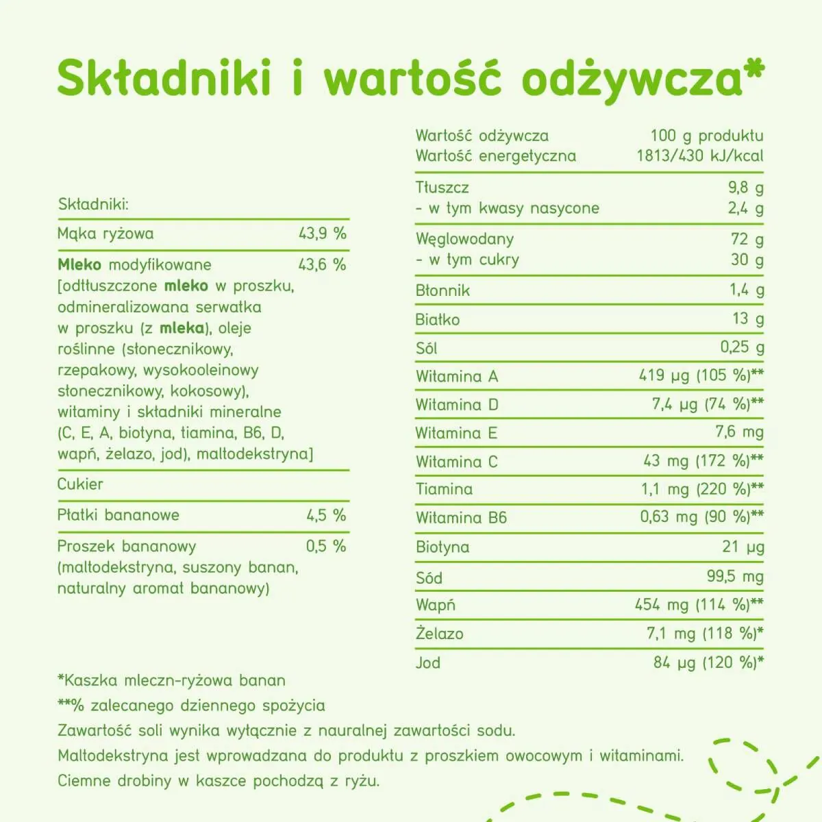 Bobovita Kaszka Mleczno-Ryżowa z Bananami