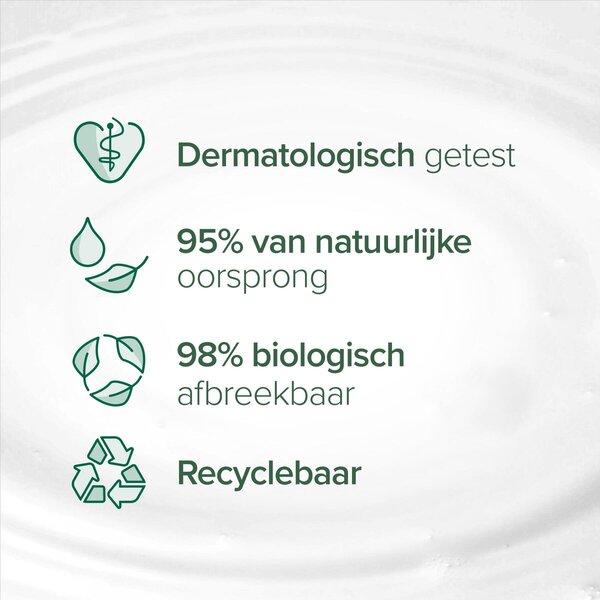 Palmolive Naturals Mjölk & Honung Duschkräm<br>250ml - Normal hud