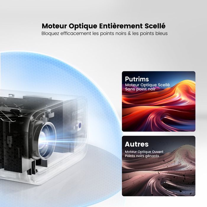 Mini Projector, 18000 Lumens Portable WiFi Bluetooth Full HD Projector Supports 1080P WiFi6 Home Cinema Projector