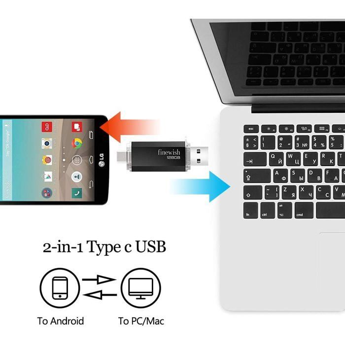 CLé USB 128 Go,2 en 1 USB C Pendrive 128gb Portable Clef USB 128go Type C Memory Stick 128 GB pour Huawei Xiaomi Oneplus OTG (Noir)