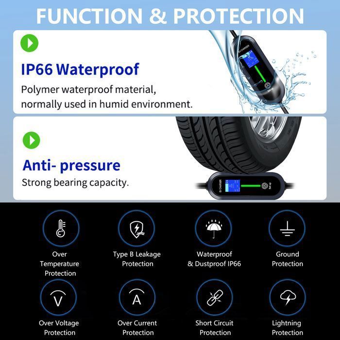 Caricabatterie per auto elettriche da 3,5 kW, 3,5 m, tipo 2, 16 A, cavo di ricarica rapida per auto elettriche IP65 IEC 62196 digitale
