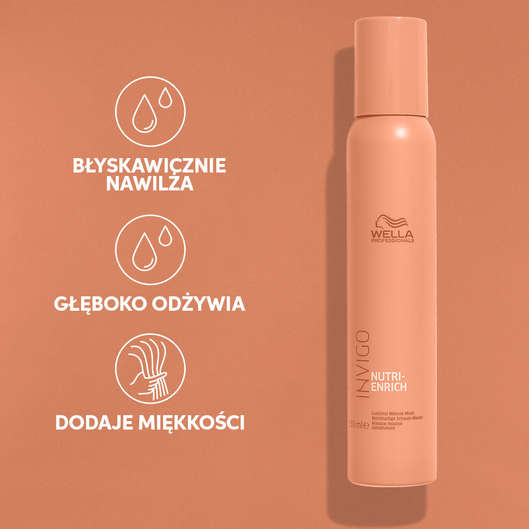 Wella Professionals Invigo Nutri-Enrich