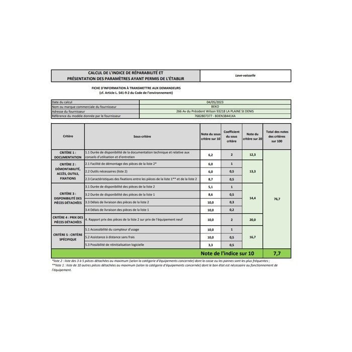 Beko vaatwasser 60 cm, 14 couverts, 44 dB - BDEN38441XA