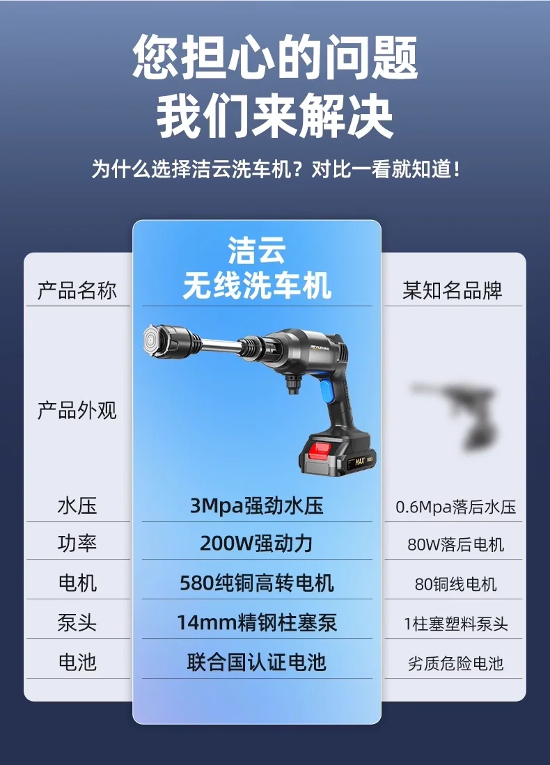 Wireless car washing machine household high-pressure water gun car cleaning artifact rechargeable lithium battery booster