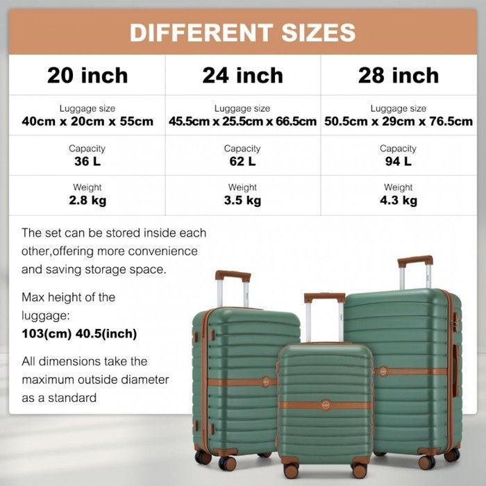 Kono 5-teiliges Reisekoffer-Set (55/66/76 cm) mit 4 Rollen und Schloss + faltbare Reisetasche mit Kosmetiktasche, Grün