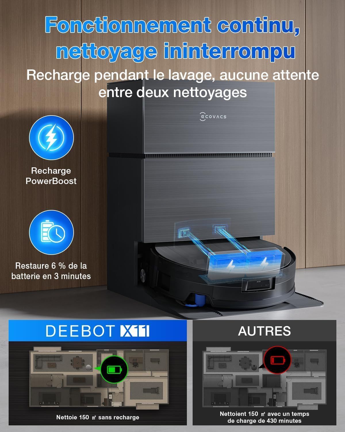 ECOVACS X11 PRO OMNI - Robot aspirador y fregador con función de chorro - 19500 Pa - Potencia ultrarrápida PowerBoost - Rodillo OZMO 2.0 - ZeroTangle 3.0
