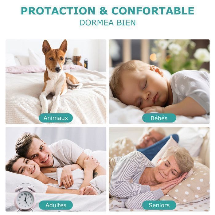 Surmatelas 160x200 cm - INRE, Confort Optimal - Moelleux, Anti-acarien, Respirant - pour Matelas 2 Places - Lavable