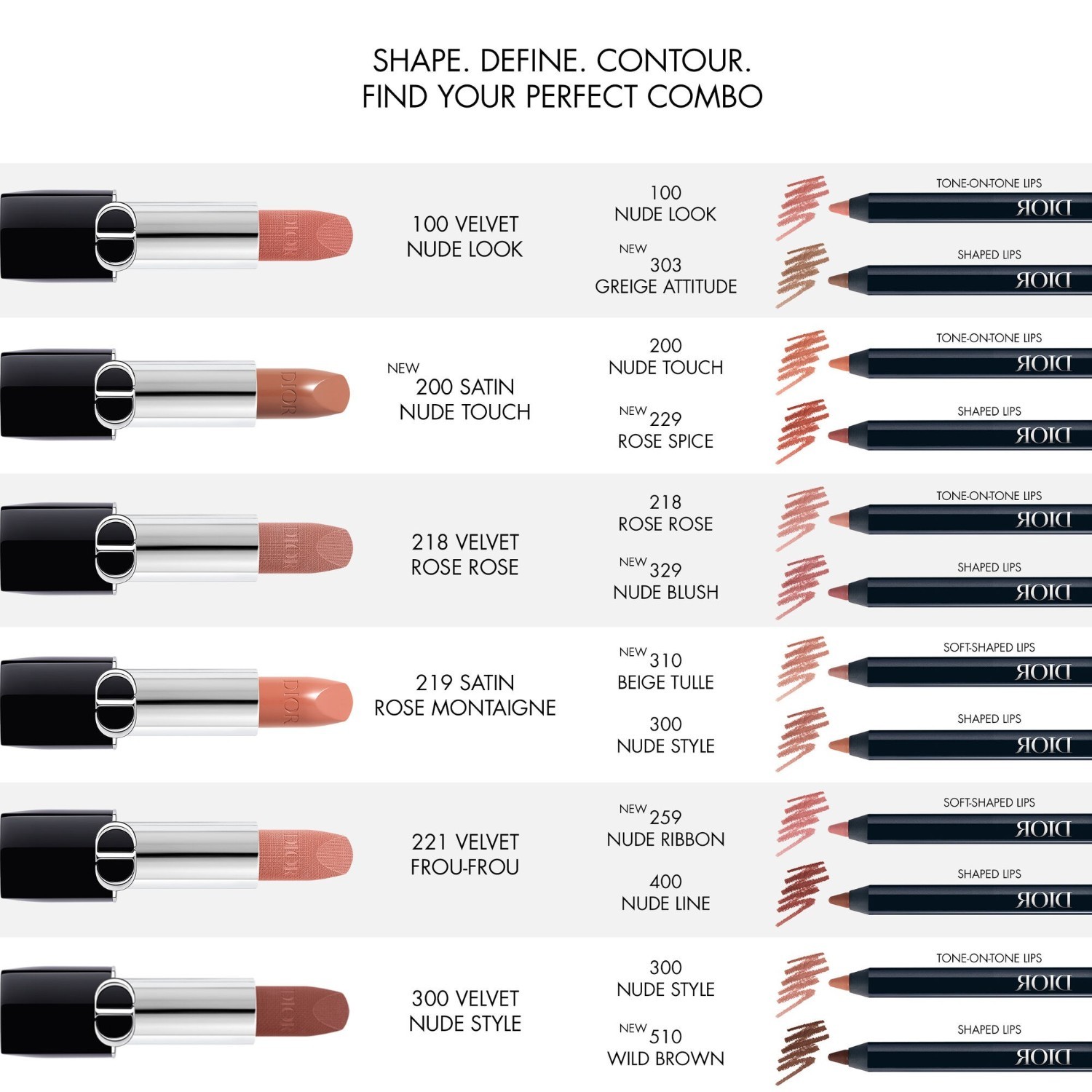 DIOR lūpų pieštukas Rouge Dior Contour – 1,2 g