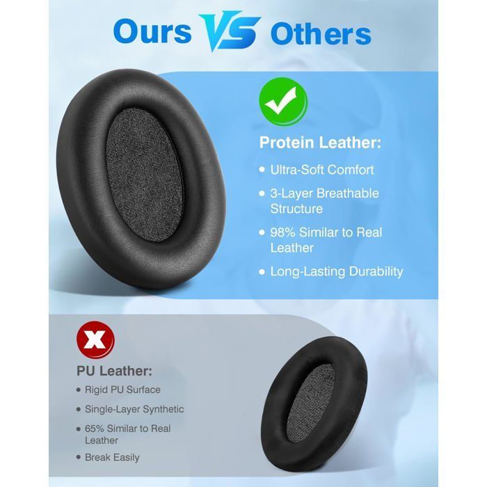 Almohadillas para auriculares supraaurales Sony WH-1000XM3 (WH1000XM3), almohadillas de espuma con espuma viscoelástica aislante del sonido, color negro.
