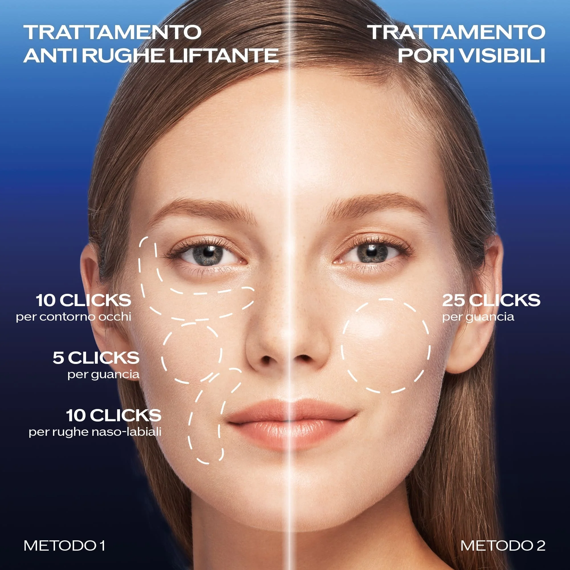 Bio-Performance Micro-Click Concentrate - Filler lifting
