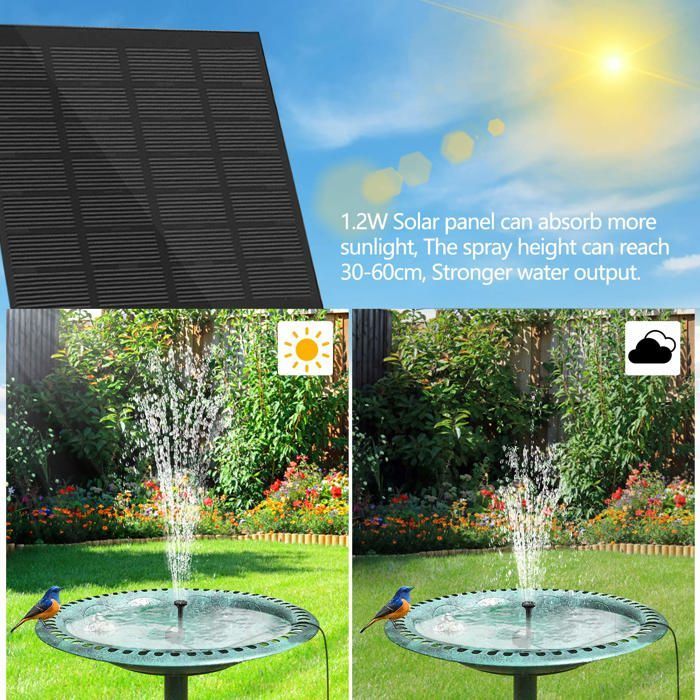 Fuente solar redonda para exteriores AIMOONSA de 1,2 W – Bomba flotante de ABS para jardín, estanque y bebedero para pájaros.