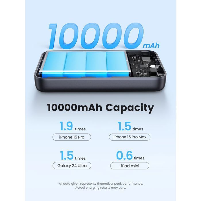 Qi-enabled power bank - UGREEN - 10,000 mAh - 30W - Black