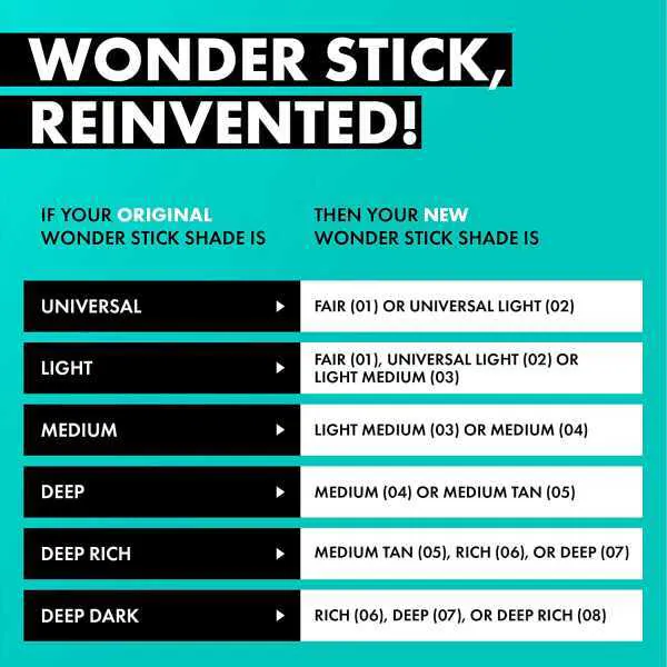 Nyx Professional Makeup Wonder Stick Dual - Ανοιχτό Μεσαίο