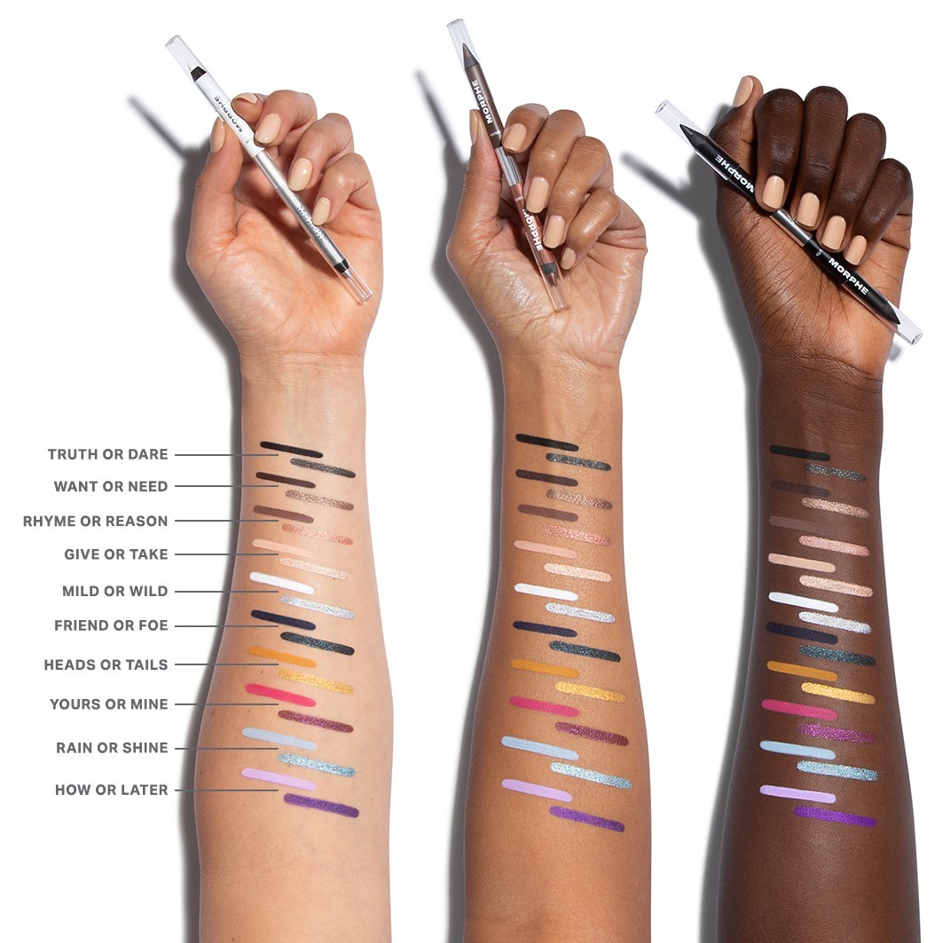 Obojstranná gélová ceruzka na oči Morphe Bi-Liner - 0,5 g