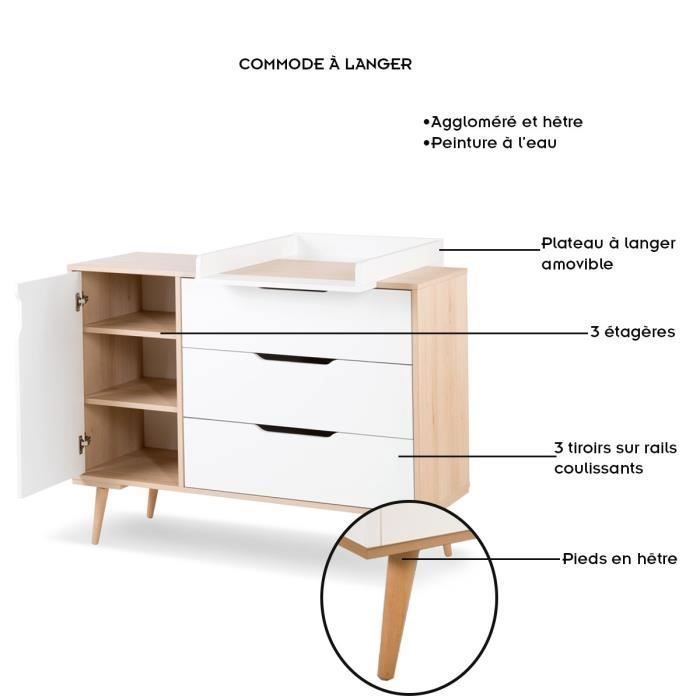SOFIE Scandinavian Style Changing Table and Baby Cot Set 120x60 White