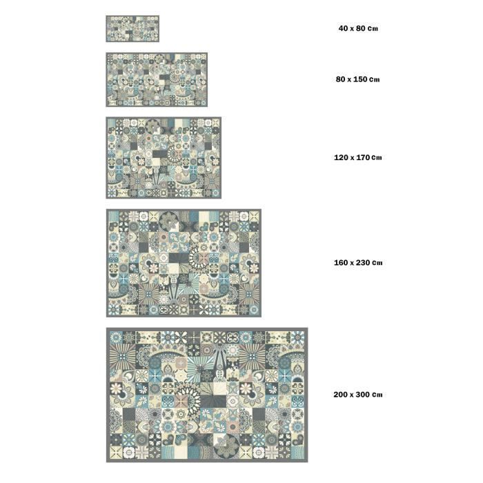 Tapis Vinyle Panorama Carreaux Ciments Cuisine Bleu 60x200 cm - Tapis pour Cuisine, Bureau et Salon en PVC