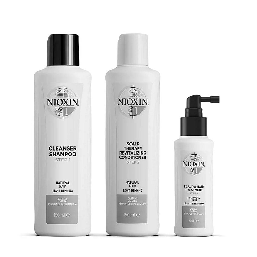Sistema Nioxin 1