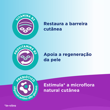 Bepanthen Sensicontrol gel za prhanje 400 ml