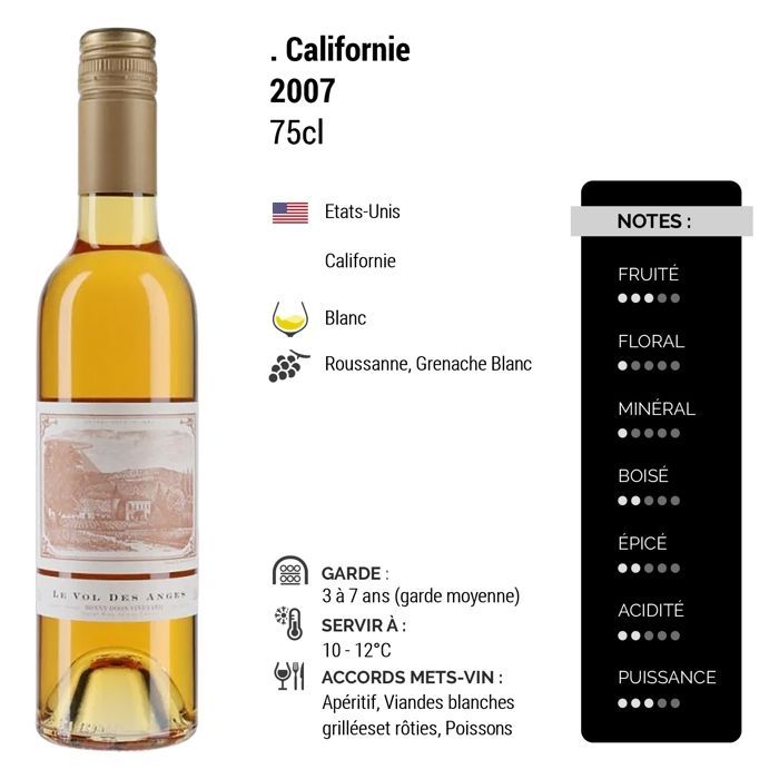 Bonny Doon Vineyard California The Flight of Angels 2007 - White Wine from the United States (6x75cl)