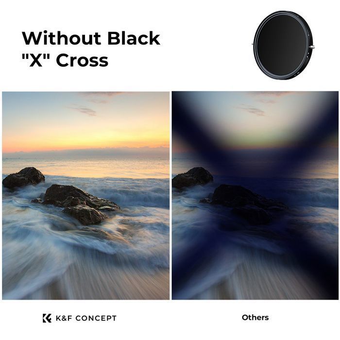 Filtro K&F CONCEPT 67mm CPL+ND2-32 a croce blu per fotocamere