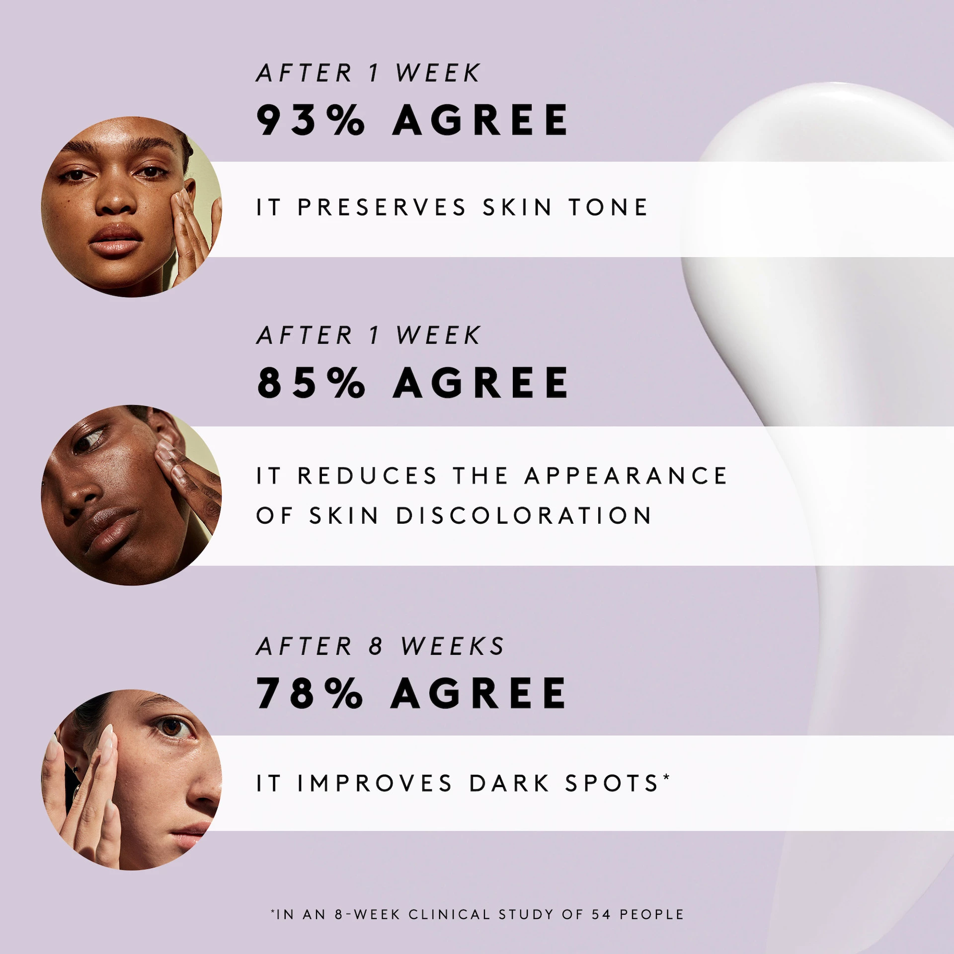 Serum proti temnim madežem z niacinamidom Watch Ya Tone 30 ml - Fenty Skin