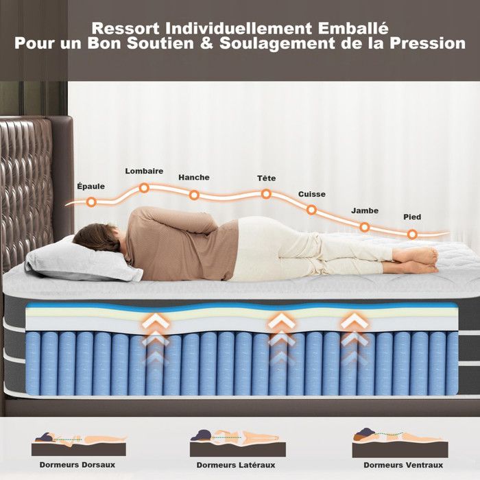 Matras - YIDATONG - RIV018 - 140x190 cm - 30 cm dik - 10 zones van traagschuim & pocketveren