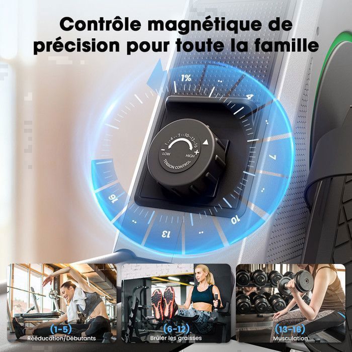 Formill Indoor Rowing Machine - Silent - 16 Levels of Magnetic Resistance - 160kg Capacity - LED Display - Kinomap Compatible