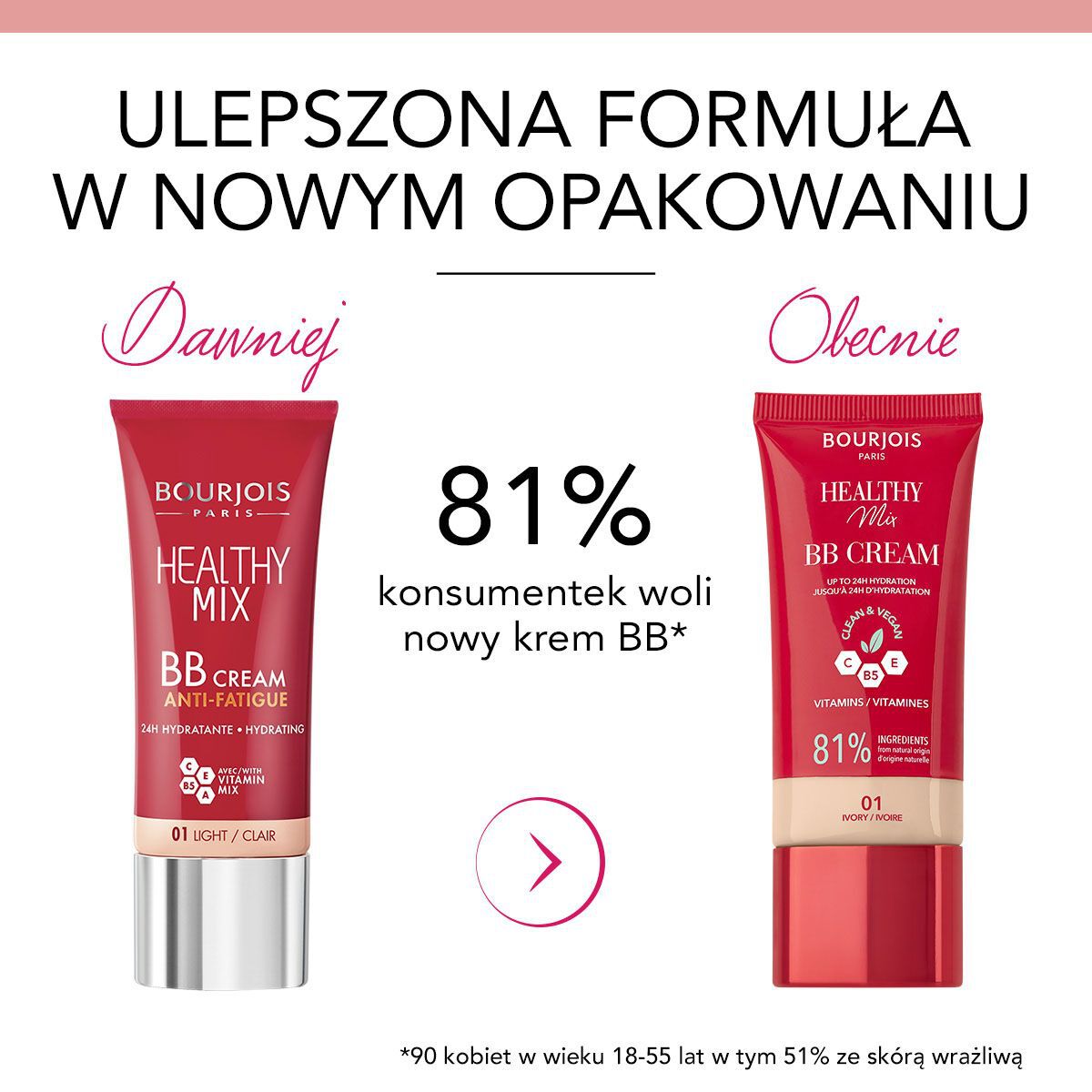 Bourjois Healthy Mix