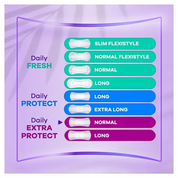 Always Dailies Fresh Normal dnevni ulošci<br>84 komada