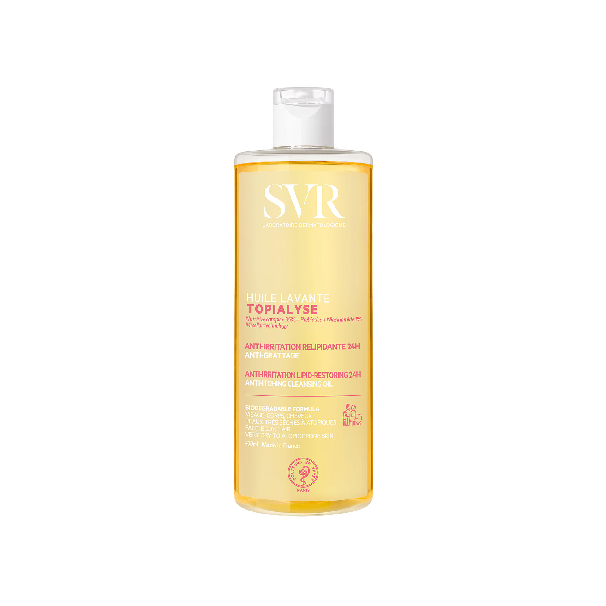 SVR Topialyse
