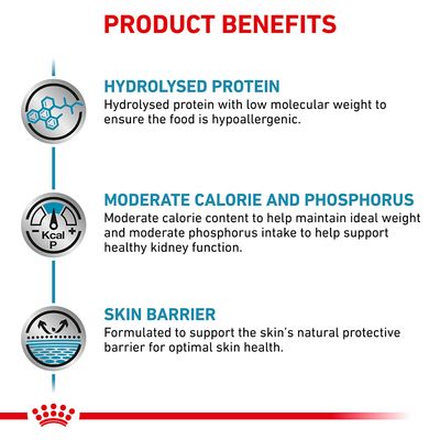 Royal Canin Veterinary Hunde hypoallergen Moderate Calorie
