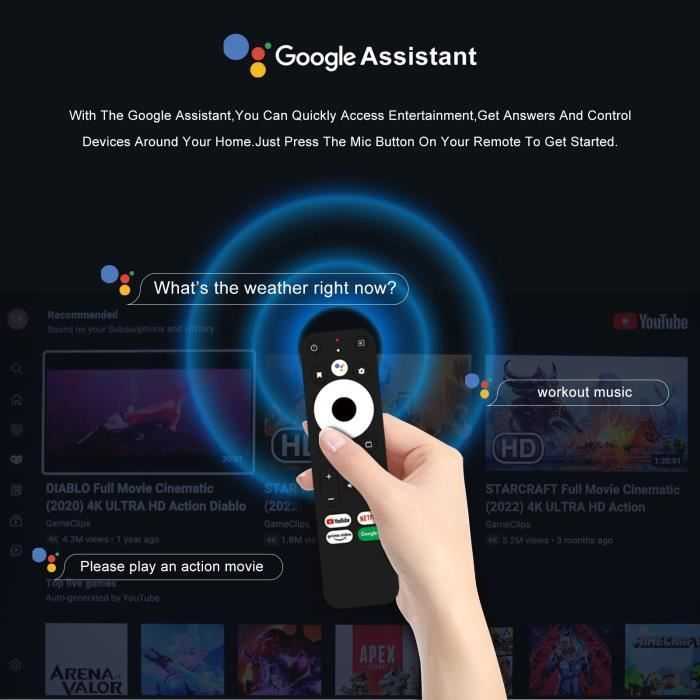 4K TV Box, Android 11 Smart TV Stick - S905Y4 - 2G + 16G WiFi 2.4G & 5G Media Player - A3
