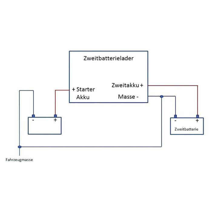 IVT 18320 12V nødbatterioplader