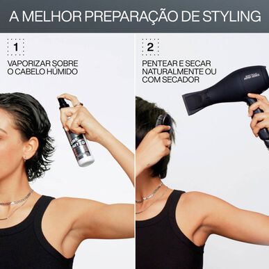 Redken One United 25 Beneficios Spray de Tratamiento Protector Multiusos 150 ml