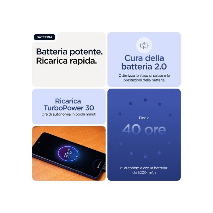 Motorola moto g56 5G Smartphone 6.72