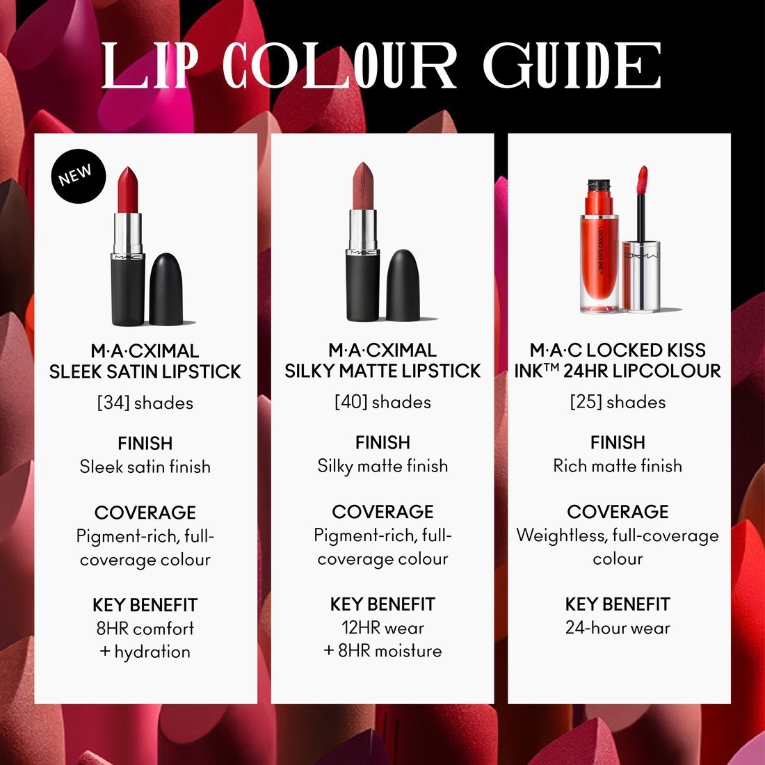 MAC lūpų dažai M·A·Cximal Sleek Satin - 3,5 g