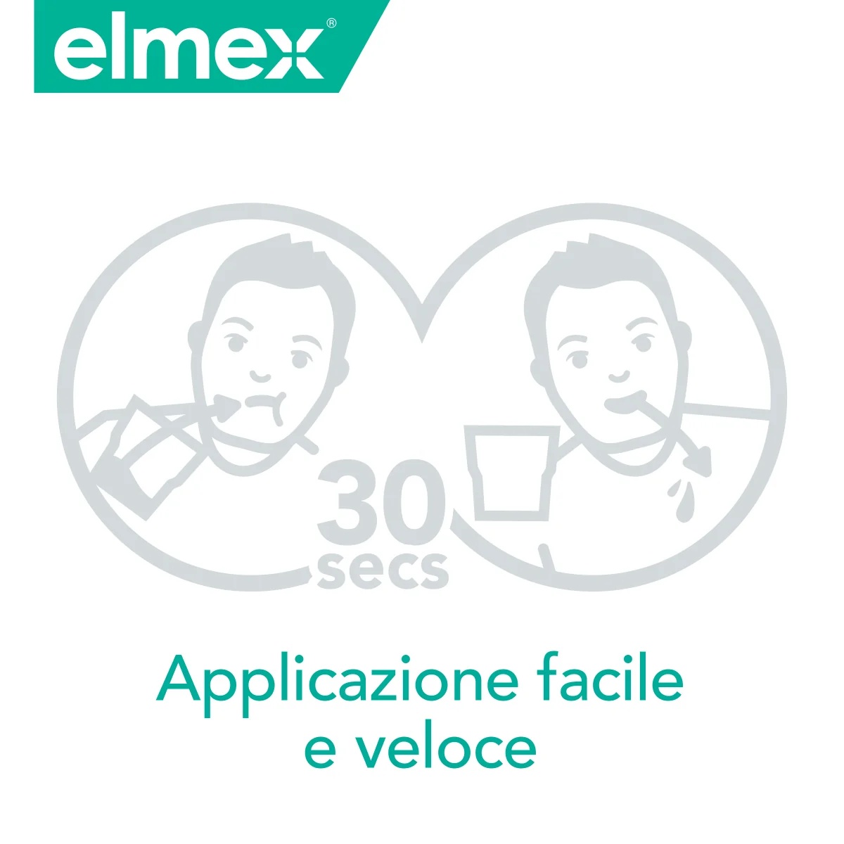 ELMEX Elmex Enxaguante bucal Sensitive 400 Sensibilidade dentária