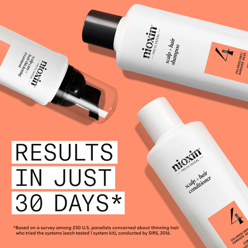 Kit de Presente Nioxin System 4 para Cabelos Danificados e Coloridos