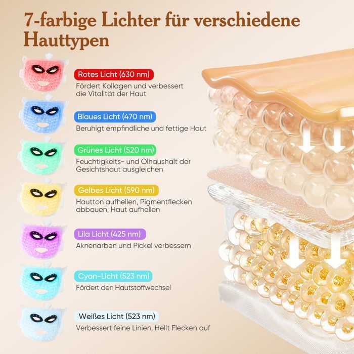 LED-gezichtsmasker voor lichttherapie, zacht siliconen, gezichtsmasker voor lichttherapie voor gezicht en hals, anti-aging, verstevigend